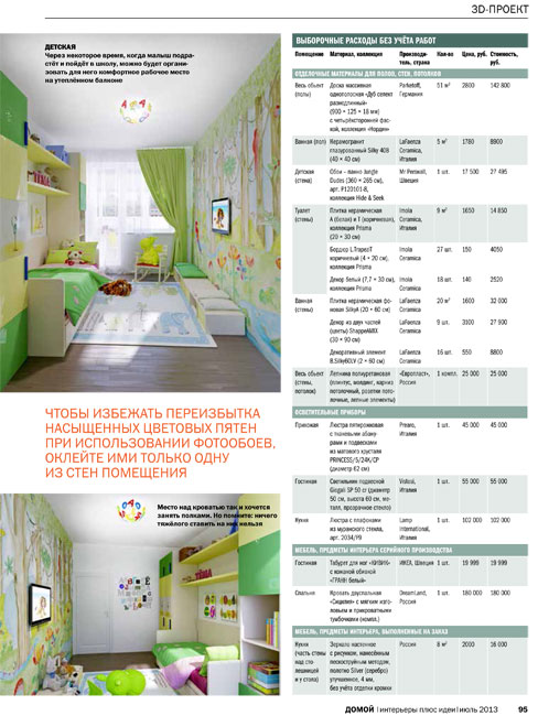 Дизайн квартиры детская