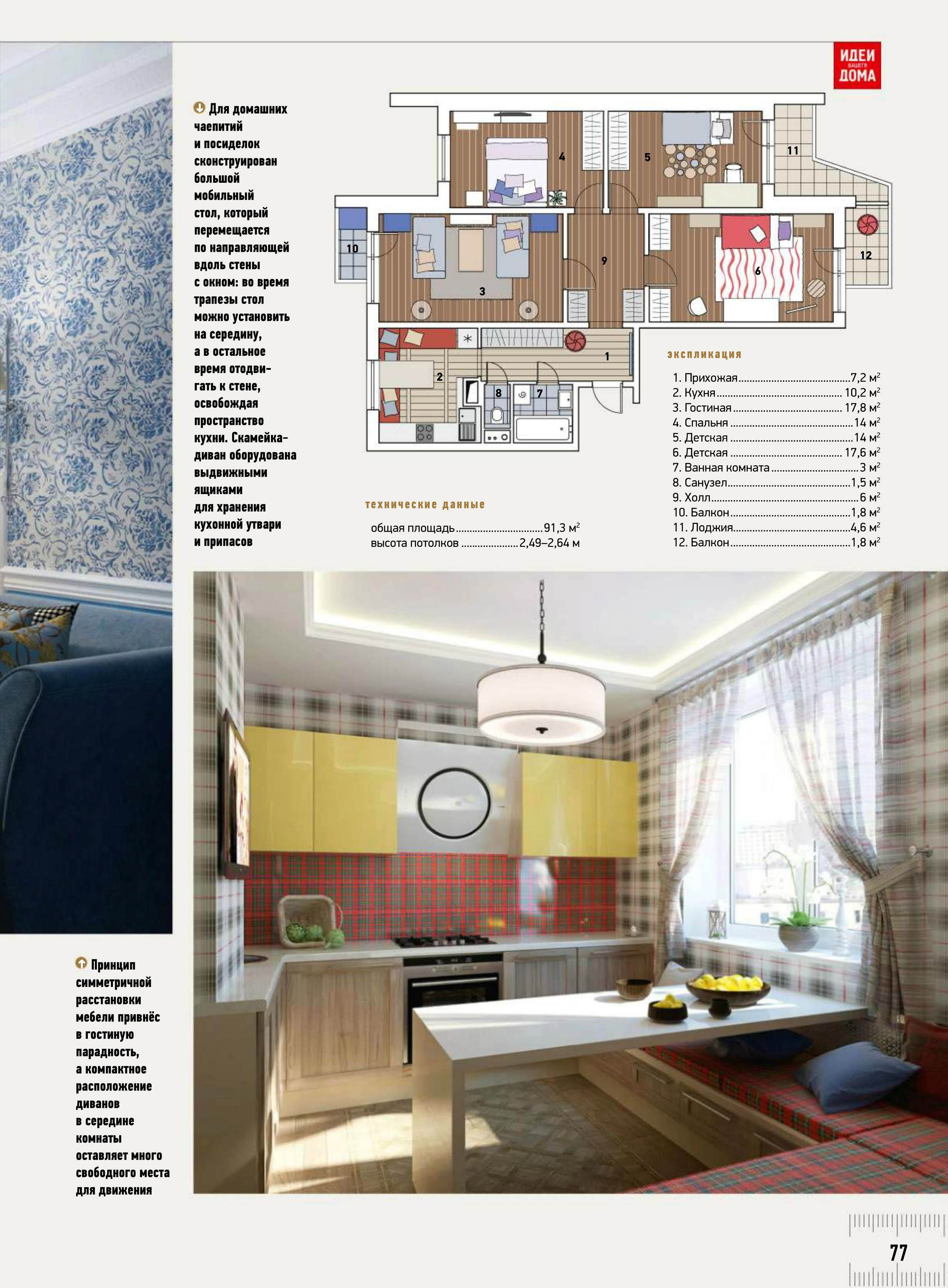 Дизайн проект квартиры планировка и кухня